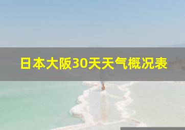 日本大阪30天天气概况表