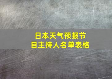 日本天气预报节目主持人名单表格