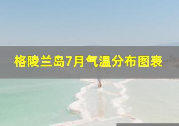 格陵兰岛7月气温分布图表