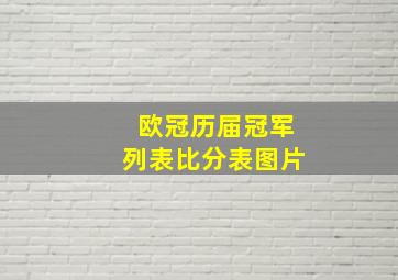 欧冠历届冠军列表比分表图片