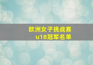 欧洲女子挑战赛u18冠军名单