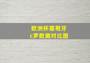 欧洲杯葡萄牙c罗数据对比图