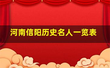 河南信阳历史名人一览表