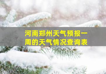 河南郑州天气预报一周的天气情况查询表