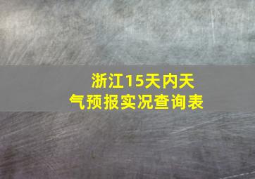 浙江15天内天气预报实况查询表