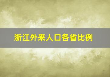 浙江外来人口各省比例