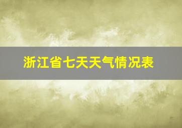 浙江省七天天气情况表