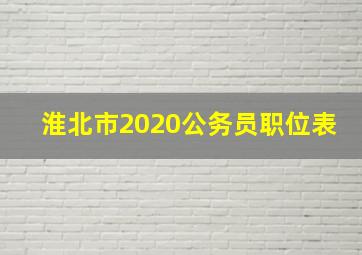 淮北市2020公务员职位表