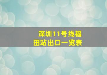 深圳11号线福田站出口一览表