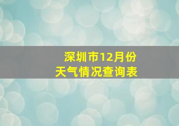 深圳市12月份天气情况查询表