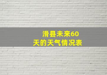 滑县未来60天的天气情况表