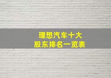 理想汽车十大股东排名一览表