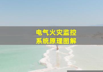 电气火灾监控系统原理图解