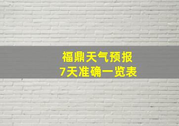 福鼎天气预报7天准确一览表