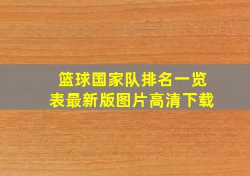 篮球国家队排名一览表最新版图片高清下载