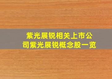 紫光展锐相关上市公司紫光展锐概念股一览