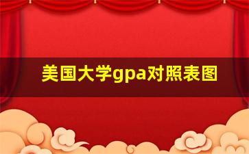 美国大学gpa对照表图