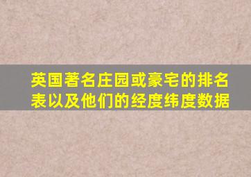 英国著名庄园或豪宅的排名表以及他们的经度纬度数据