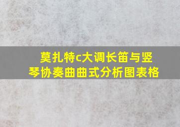 莫扎特c大调长笛与竖琴协奏曲曲式分析图表格