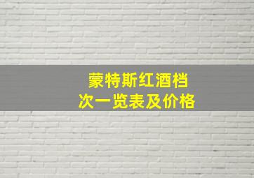 蒙特斯红酒档次一览表及价格