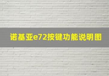 诺基亚e72按键功能说明图