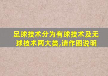 足球技术分为有球技术及无球技术两大类,请作图说明