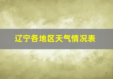 辽宁各地区天气情况表