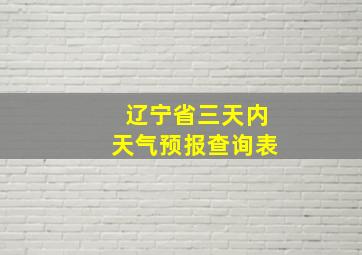 辽宁省三天内天气预报查询表