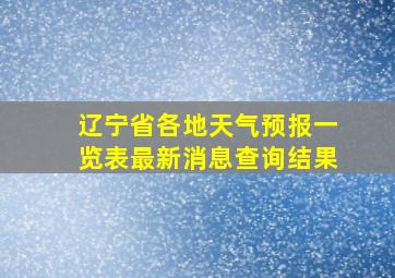 辽宁省各地天气预报一览表最新消息查询结果