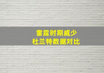 雷霆时期威少杜兰特数据对比