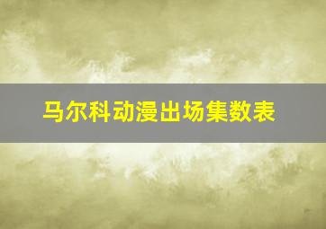 马尔科动漫出场集数表